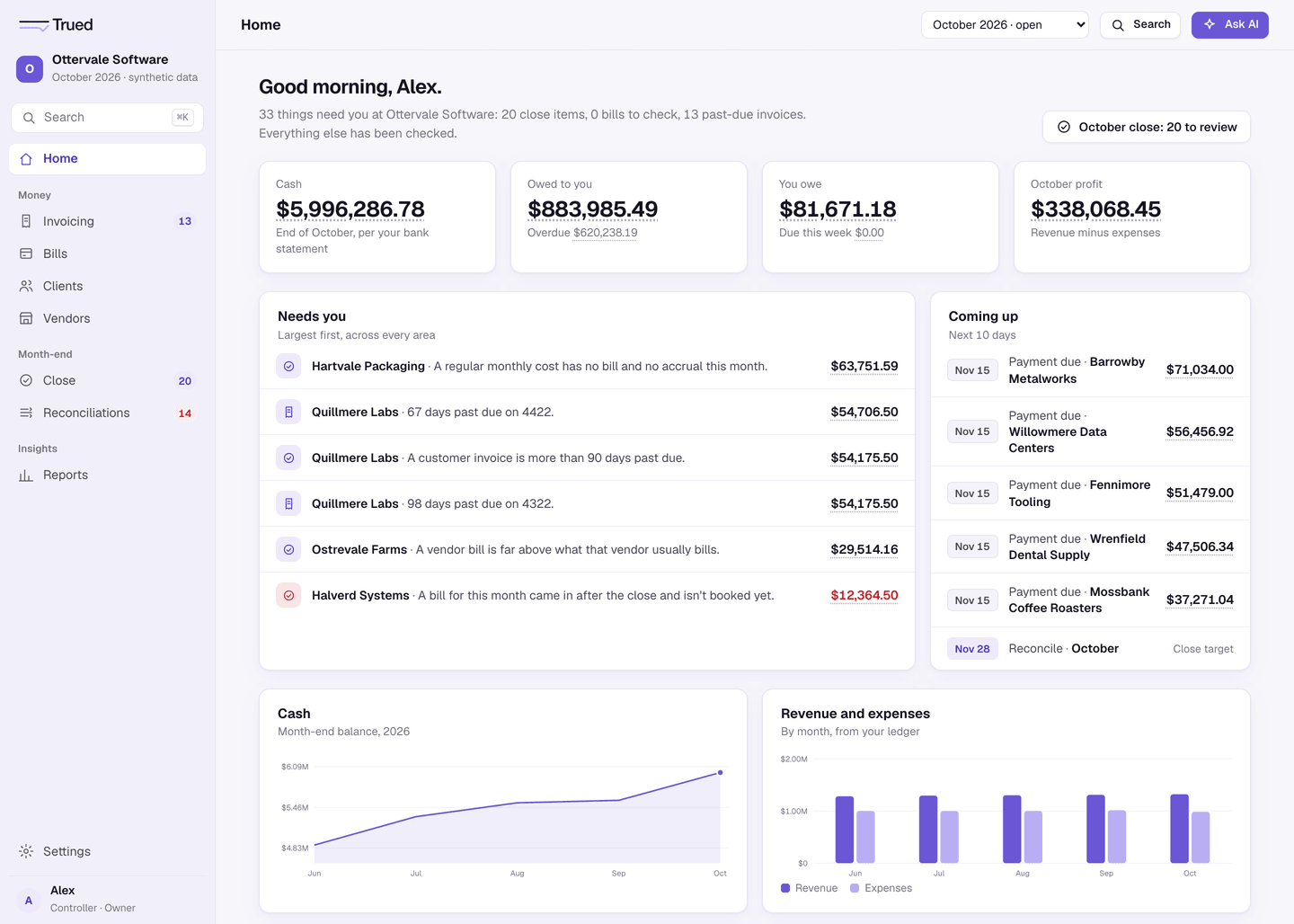 Trued's Home dashboard with sample data, the whole app window: the sidebar (Home, Invoicing, Bills, Clients, Vendors, Close, Reconciliations, Reports, Settings), cash, money owed in and out, monthly profit, a Needs you list led by Hartvale Packaging and Quillmere Labs, payments coming up, and cash and revenue charts.